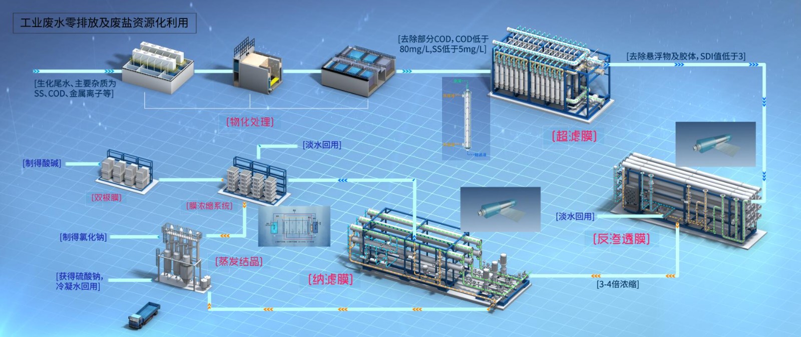 97���ʡ�(�й���)���޹�˾����