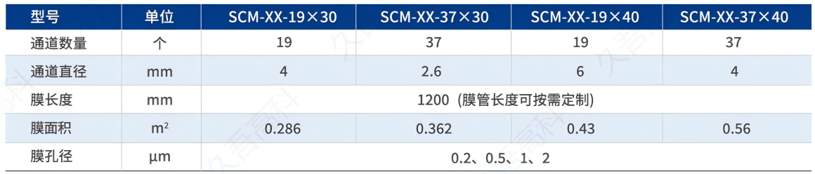 97���ʡ�(�й���)���޹�˾����