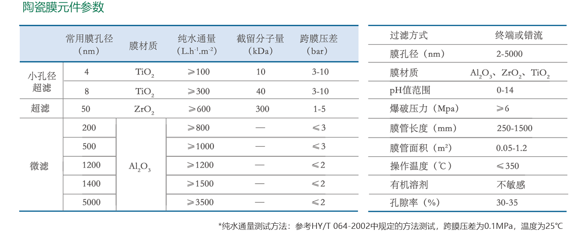 97���ʡ�(�й���)���޹�˾����