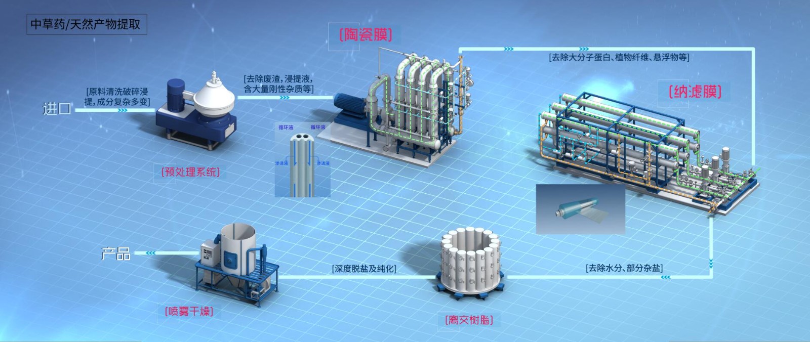 97���ʡ�(�й���)���޹�˾����