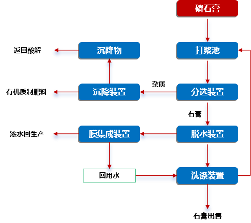 97���ʡ�(�й���)���޹�˾����