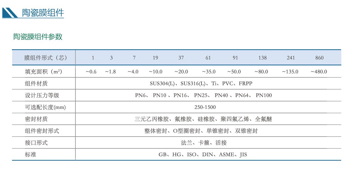 97���ʡ�(�й���)���޹�˾����