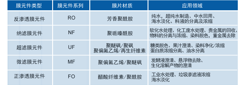 97���ʡ�(�й���)���޹�˾����